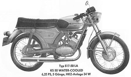 Zndapp-Ersatzteilliste Typ 517-50LA KS 50 Watercooled